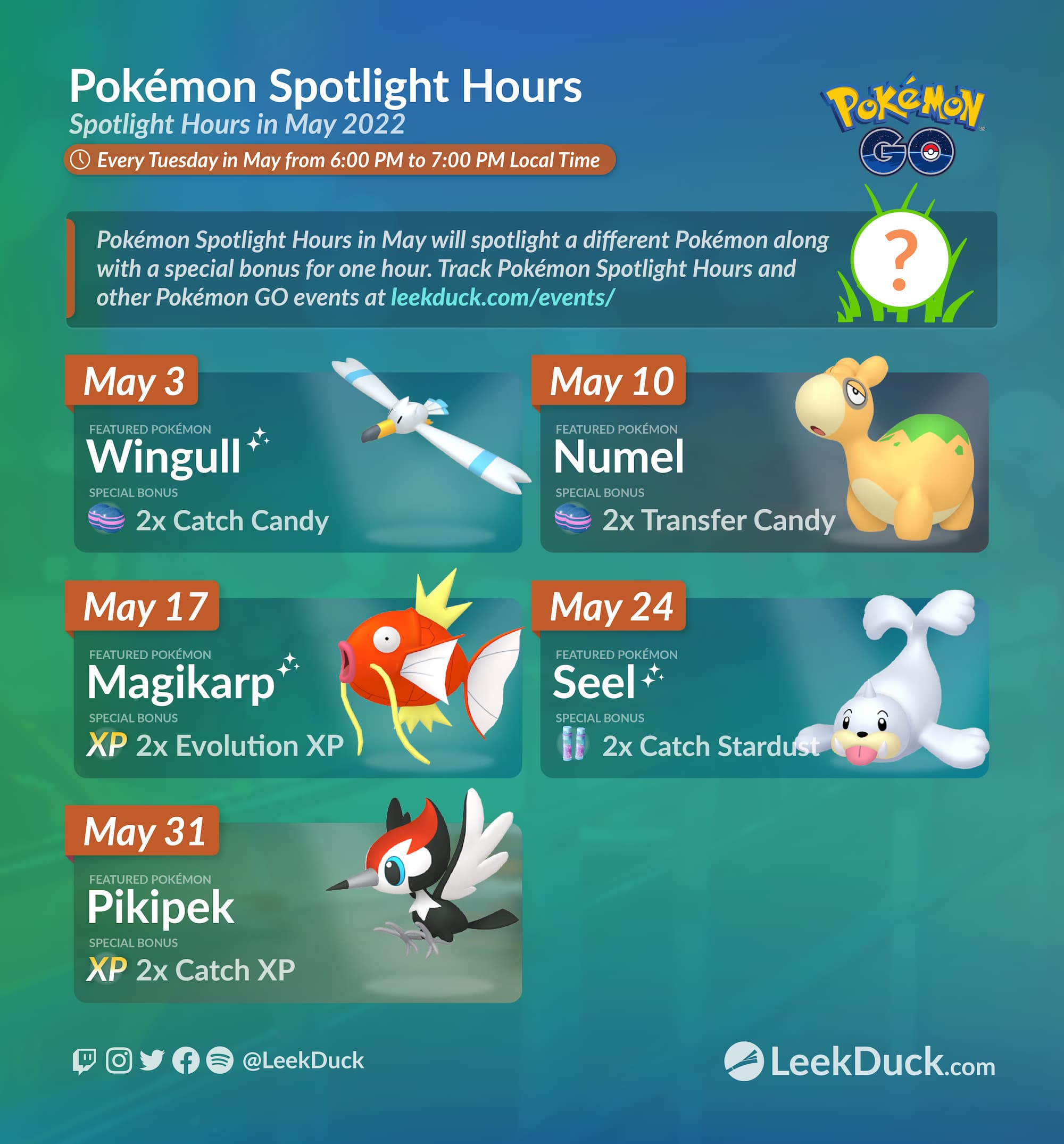 Seel Spotlight Hour Leek Duck Pokémon GO News and Resources